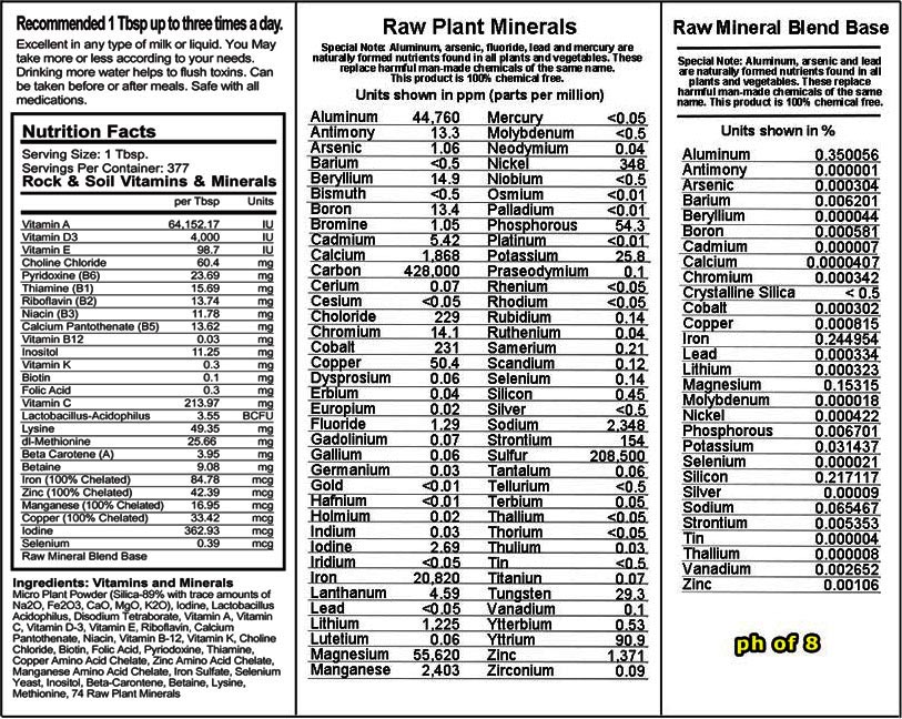 goldnutritionlabelnew HempUSA